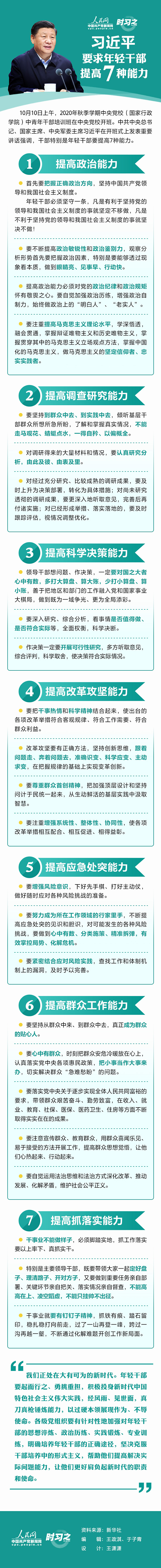 圖解：習(xí)近平要求年輕干部提高7種能力.jpg
